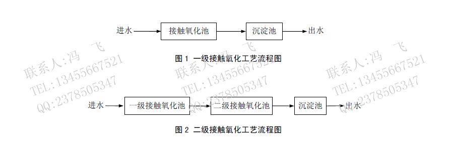 生化01-02.png