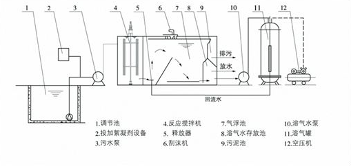 QQ图片20170524173252.png